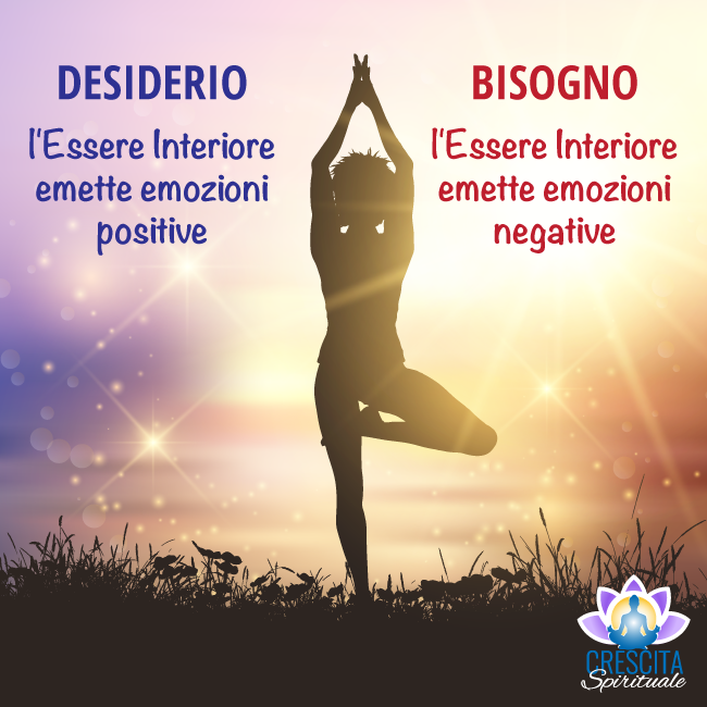 La sottile differenza tra desiderio e bisogno