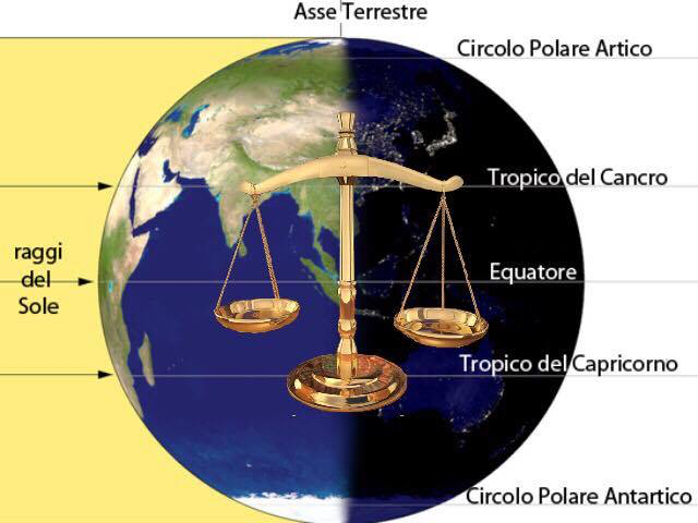 Equinozio d&#8217;autunno: prepariamoci a fare una scelta