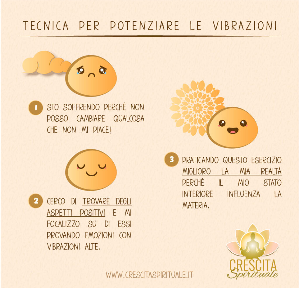 Una tecnica per potenziare le nostre vibrazioni e migliorare la nostra realtà